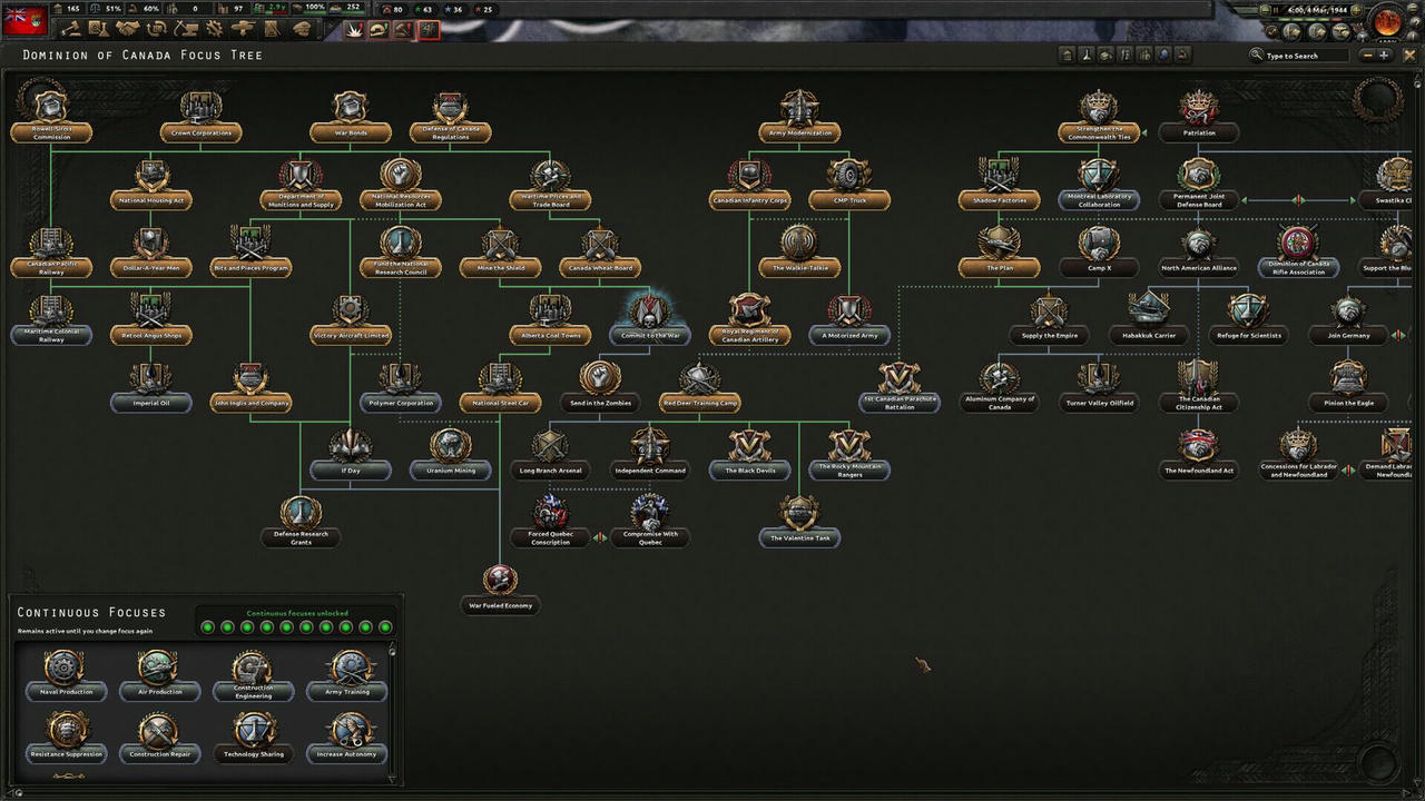 钢铁雄心4 Hearts of Iron IV v1.16.4.20250330+整合全部DLC 免安装中文版[9.39GB]【B5136】